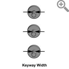 Drive Shaft Length